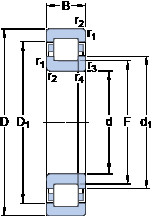 Bearing NUP 319 ECP SKF