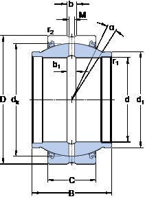 Bearing GEZM 300 ES-2LS SKF