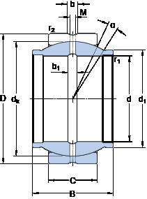 Bearing GEZM 012 ES SKF