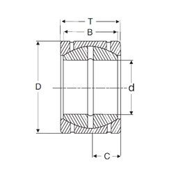 Bearing GEZPR 204 S SIGMA