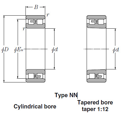 Bearings Tapered Roller Bearings NN3020K