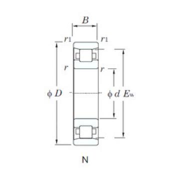 Bearing N415 KOYO