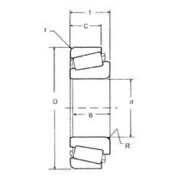 Bearing 759/752 FBJ