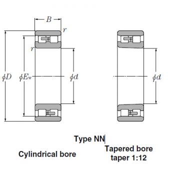 Bearings Cylindrical Roller Bearings NN4930