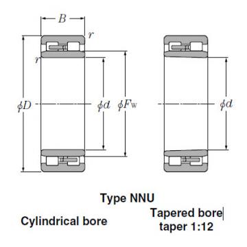 Bearings Cylindrical Roller Bearings NN3140