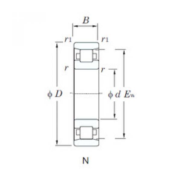 Bearing N415 KOYO #3 image