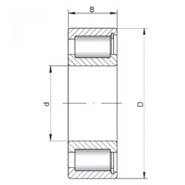 Bearing NCF18/500 V CX #3 image