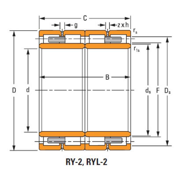 Bearing 160arvsl1468 180rysl1468 #2 image