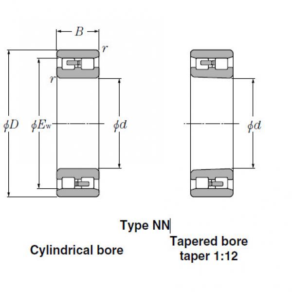 Bearings Cylindrical Roller Bearings NNU3028 #2 image