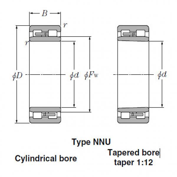 Bearings Cylindrical Roller Bearings NN3940 #1 image